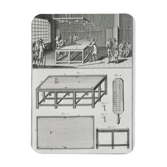 Imán Hombres jugando al billar, de la 'Encyclopedie des (Vertical)