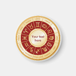 Imán Horoscope Mandala