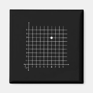 Imán Humor de Coordenada Matemática (6,7) Para Profesor
