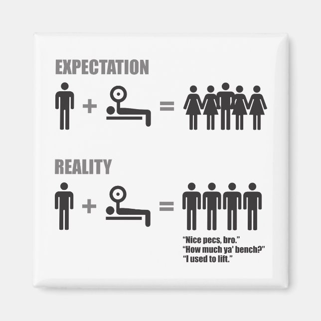 Imán Humor para construcción de cuerpos - Expectativa v (Frente)