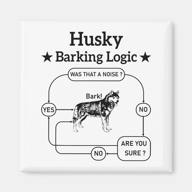 Imán Husky Barking Logic Graciosa Perro Siberiano Sarcá (Frente)