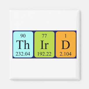 Imán Icono de nombre de la tercera tabla periódica