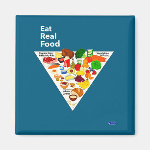 Imán Ilustración de la pirámide alimenticia Come Comida