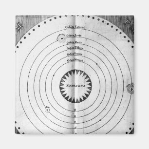 Imán Ilustracion del Cosmos