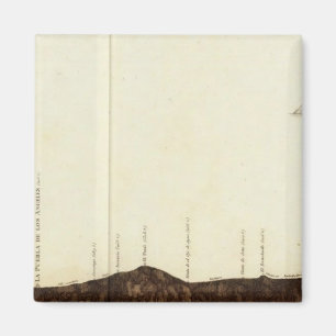 Imán Imagen física de la pendiente