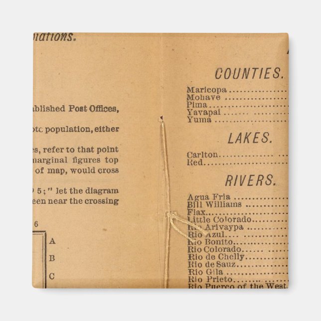 Imán Index Rand McNally's Arizona (Frente)