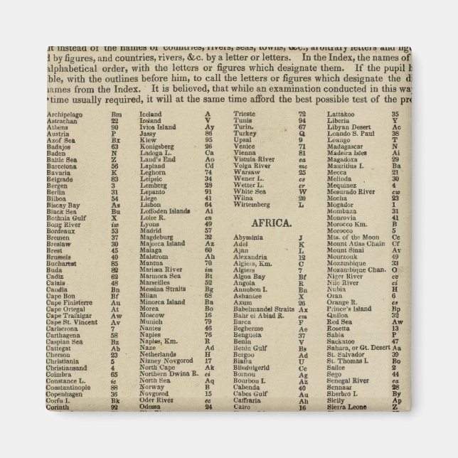 Imán Índice de atlas modernos (Frente)