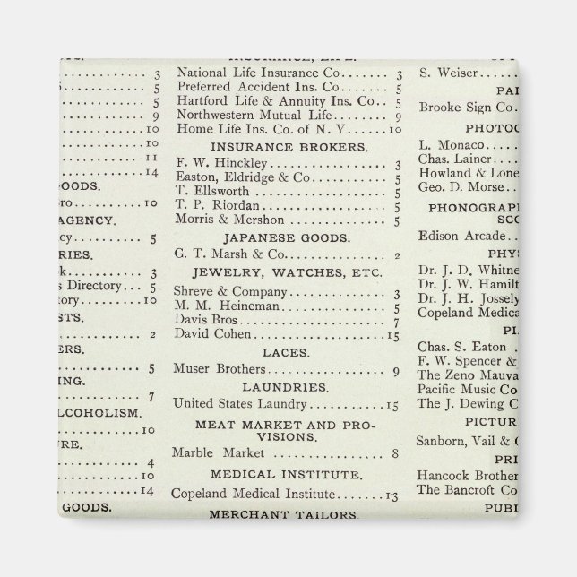 Imán Índice de California en San Francisco (Frente)