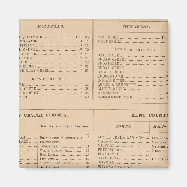 Imán Índice Delaware (Frente)