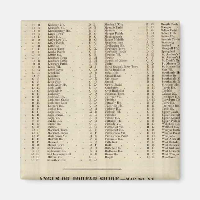 Imán Índice Fife, Kinross, Angus Shires (Frente)