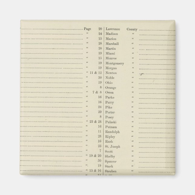 Imán Índice Nuevo atlas topográficos (Frente)