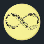 Imán Infinity Magnet, Infinity Office Gifts<br><div class="desc">Este diseño presenta aviones de reacción en forma de símbolo infinito. La cita de un lado dice: "Las mejores historias se encuentran entre las páginas de un pasaporte". (H) ¡Excelente regalo para el viajero o para el entusiasta de la aviación!</div>
