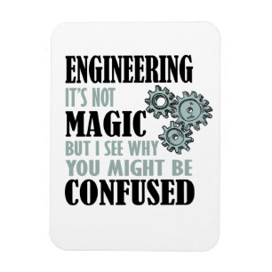 Imán Ingeniería - No es magia