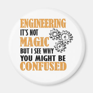 Imán Ingeniería - Veo Por Qué Podrías Estar Confundi
