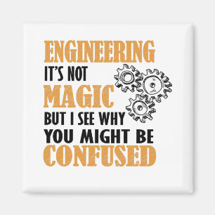 Imán Ingeniería - Veo Por Qué Podrías Estar Confundido