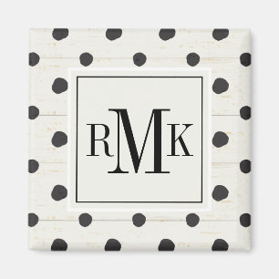 Imán Inicial   Rótulos simples Paso 3