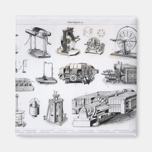 Imán Instrumentos para el descubrimiento y uso de (Frente)