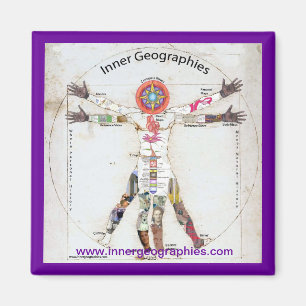 Imán interno de las geografías