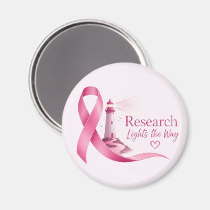 Imán Investigación sobre el lazo rosa de concienciación