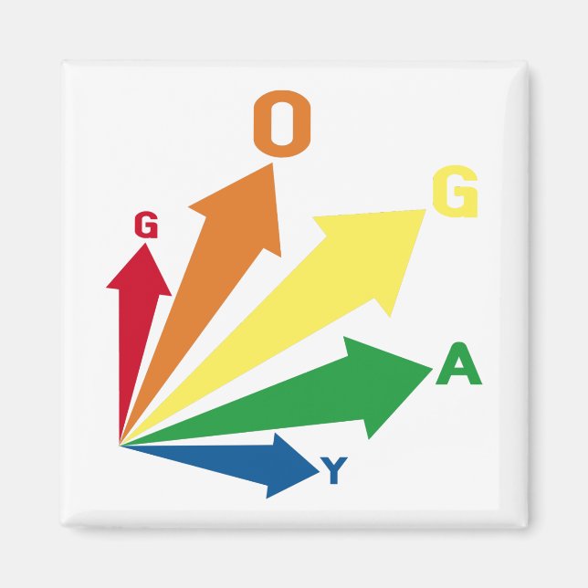 Imán ir a lo gay (Frente)