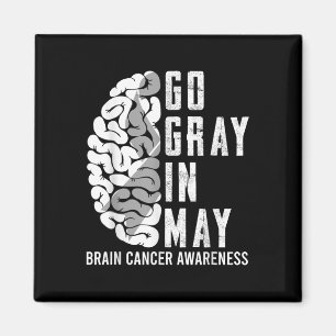 Imán Ir Cinta Gris En Mayo Concienciación Sobre El Tumo