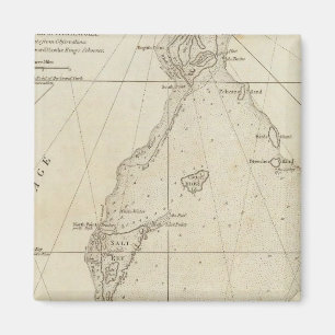 Imán Islas Turcas