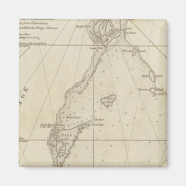 Imán Islas Turcas (Frente)