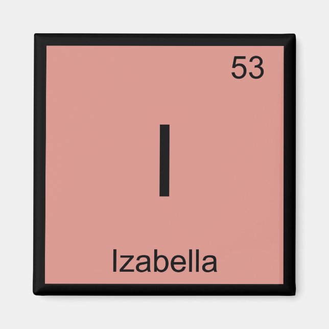 Imán Izabella Nombre Elemento Químico Tabla periódica (Frente)