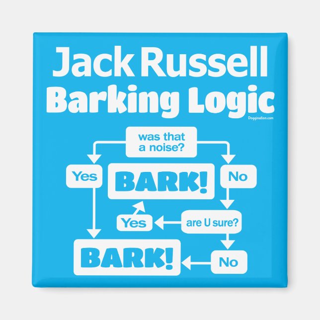 Imán Jack Russell Terrier Barking Logic Magnet (Frente)