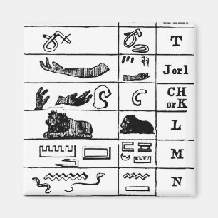 Imán Jeroglíficos de Egipto