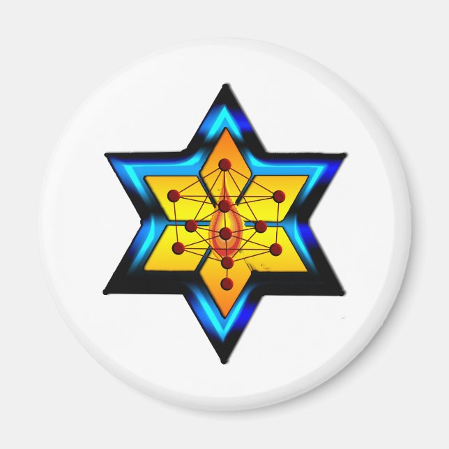 Imán Jewish SPirituality (Frente)