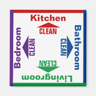Imán Juego de diversión Housecleaning de la tarea