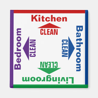 Imán Juego de diversiones de Chore Housecleaning