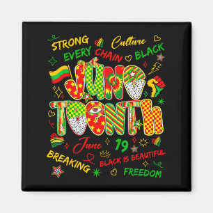 Imán Juneteenth libertad africana negra 19 de junio de 