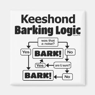 Imán Keeshond Barking Logic