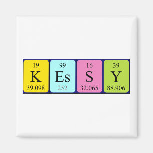 Imán Kessy periodic table name magnet