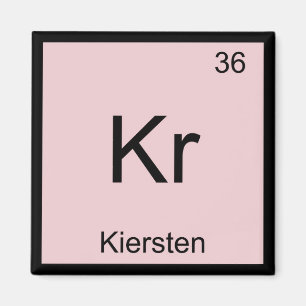 Imán Kiersten Nombre Química Elemento Tabla Periódica