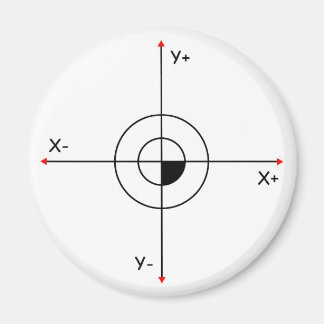 Imán Koordinatenkreuz