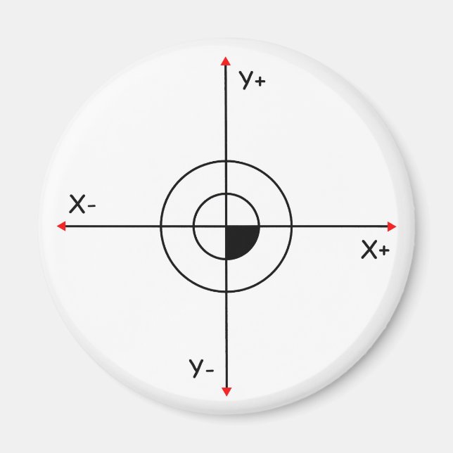 Imán Koordinatenkreuz (Frente)