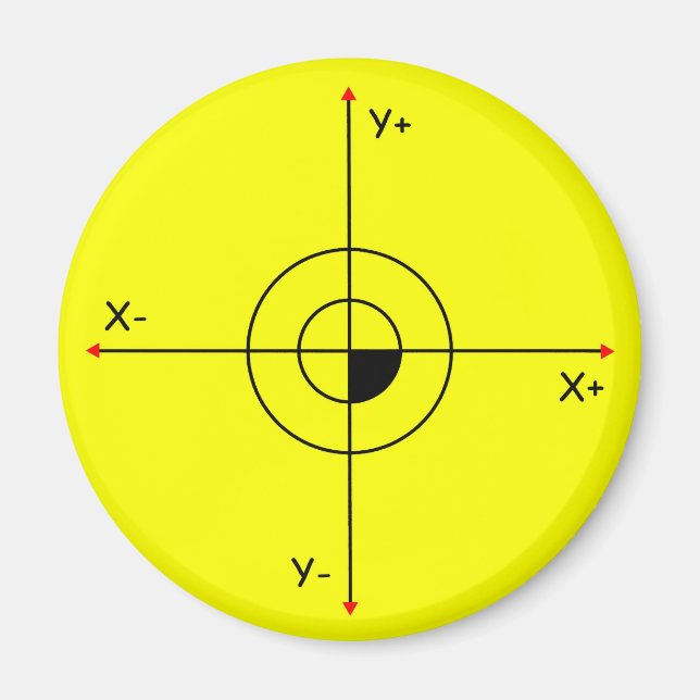 Imán Koordinatenkreuz Yellow (Frente)