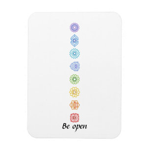 Imán Kundalini Chakras Be