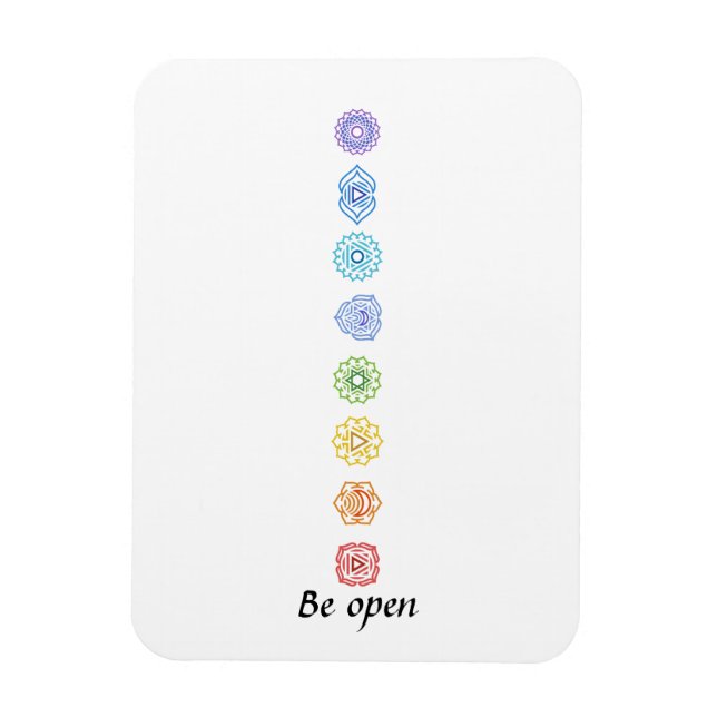 Imán Kundalini Chakras Be (Vertical)