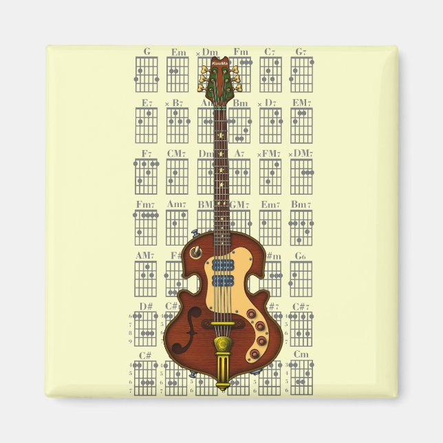 Imán KuuMa Guitar 06 (Frente)