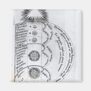 Imán La armonía esencial