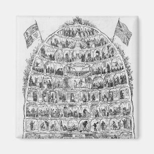 Imán La Beehive británica, 1867