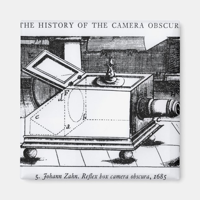 Imán La cámara de caja reflex oscura (Frente)