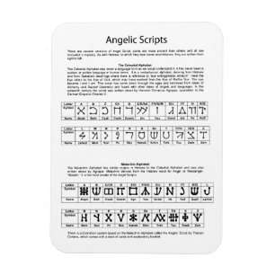 Imán La carta angelical de la escritura del alfabeto