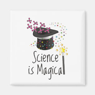 Imán La ciencia es mágica