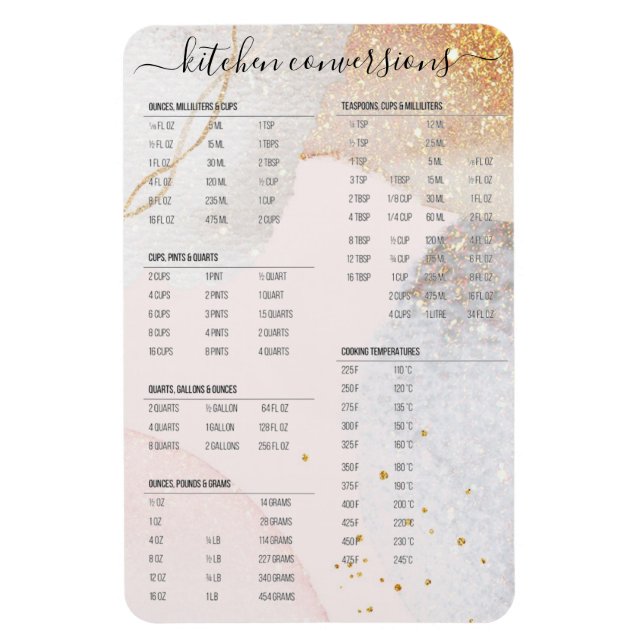 Imán La cocina conversa el rosa abstracto moderno  (Vertical)