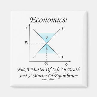 Imán La Economía No Importa La Vida O El Equilibrio De 
